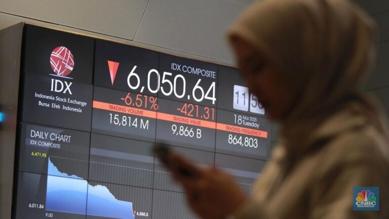 IHSG Plunged 6.5%? Congrats, Your Portfolio Now Belongs to the Void!